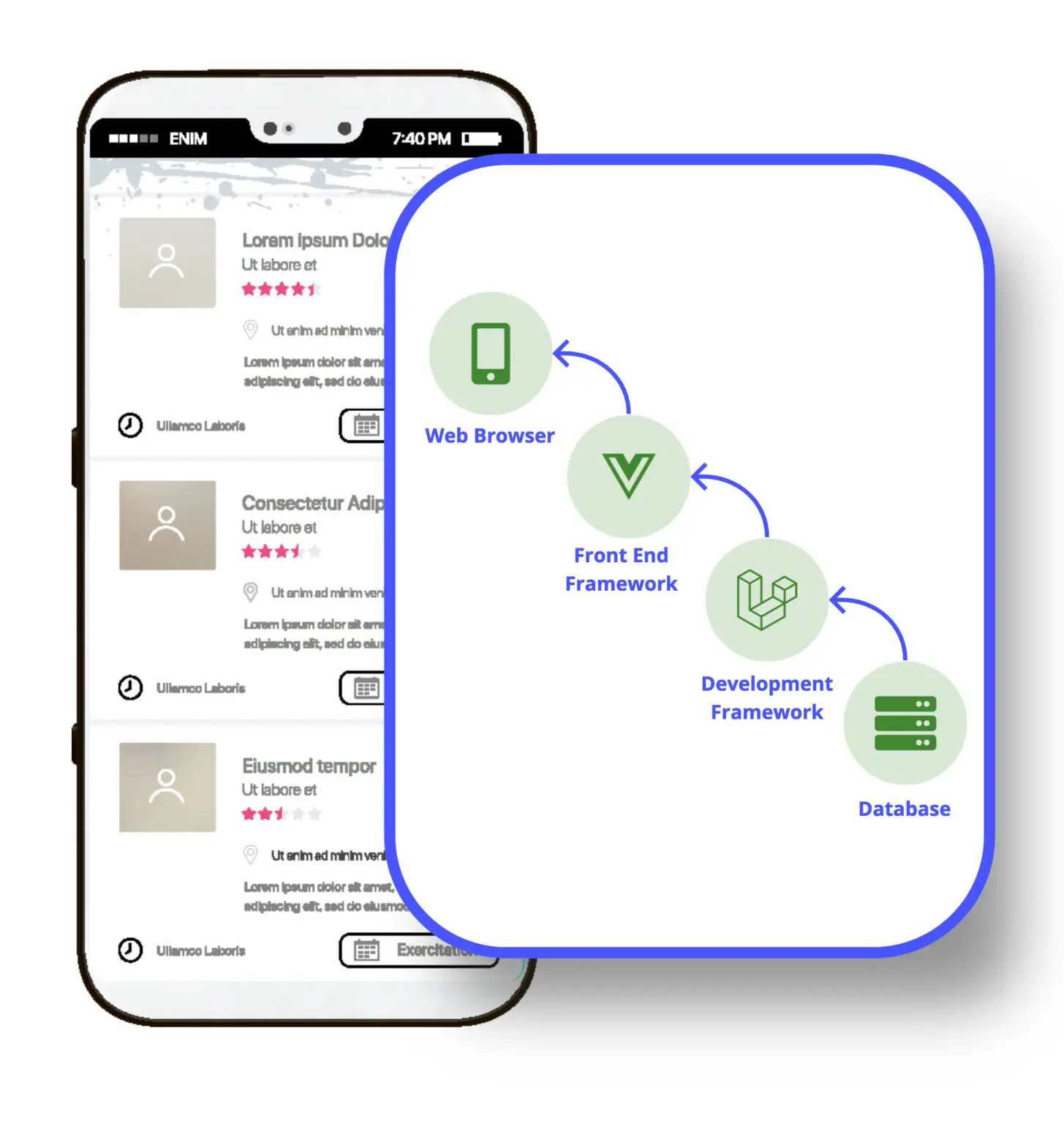 different mobile application types