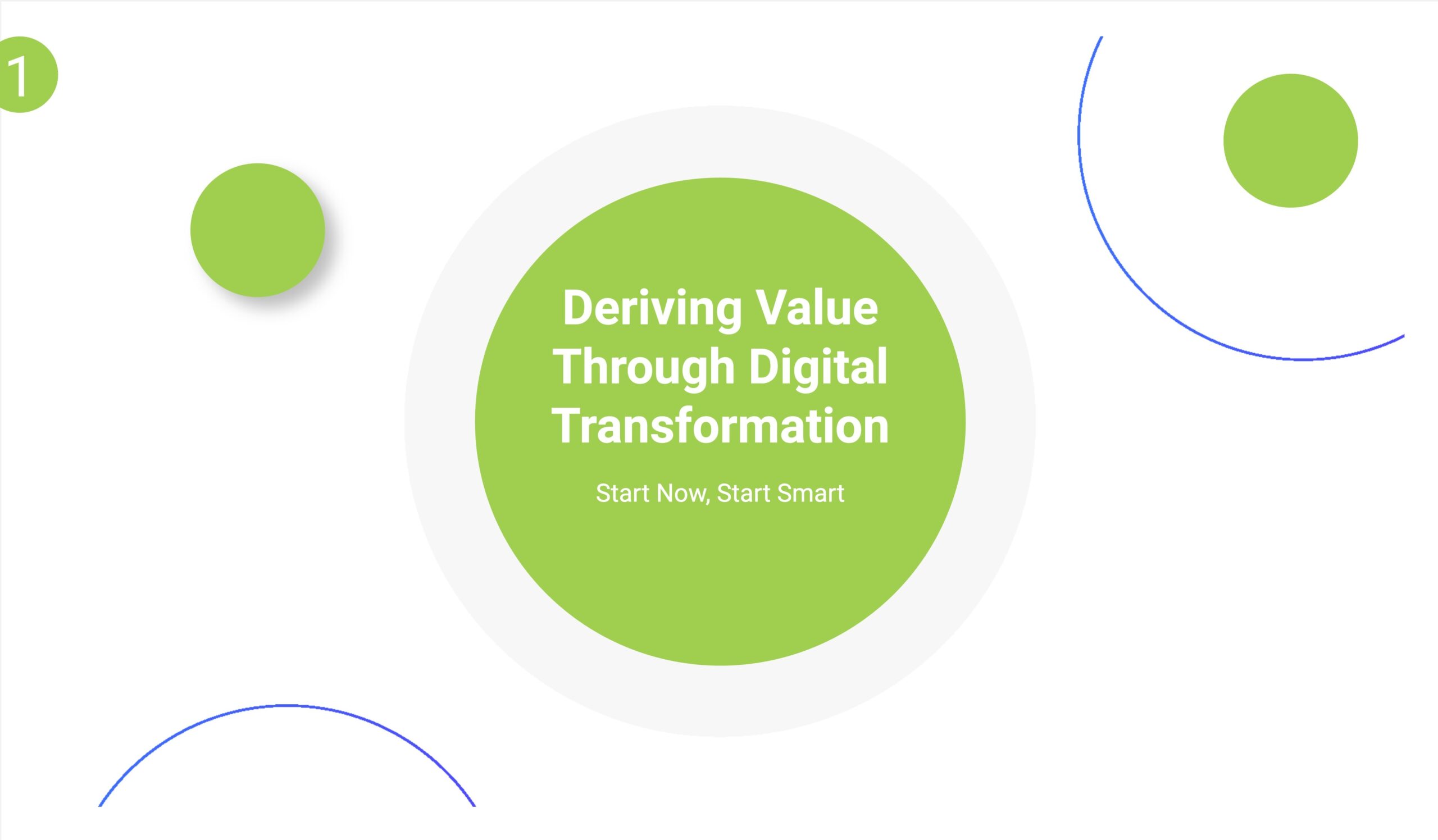 Deriving digital value through digital transformation
