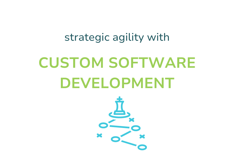 Strategic Agility with Custom Software Development